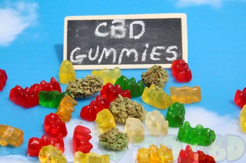 Health Benefits of CBD Gummies - What You Need to Know?