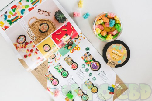 30 Best CBD Gummies to Try in 2021