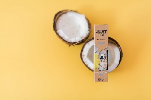 CBD: Methods of Ingestion, Bioavailability and Effectiveness