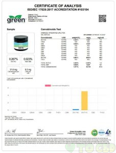 CBD Roll-On Muscle and Joint Cream – 500mg