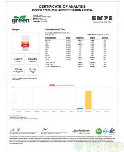 Delta 8 Softgels 30pcs 600mg