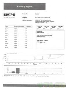 Delta-8 Infused Sour Gummies – 30 pcs