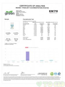Full Spectrum Softgels 750mg 30 pcs