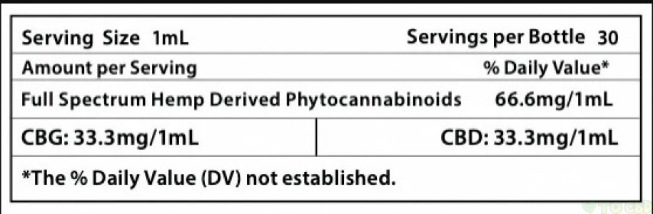 CBDCBG Full Spectrum MCT Oil Tincture 2000mg – 30ml