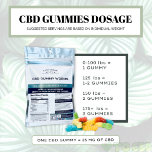 CBD GUMMY WORMS