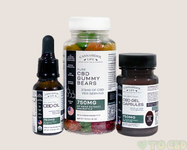 CBD STARTER KIT: WELLNESS PLUS+