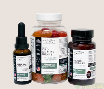 CBD STARTER KIT: EXTREME RELIEF