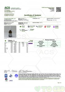 Orange Bliss Broad Spectrum CBD Tincture 30ML 750mg