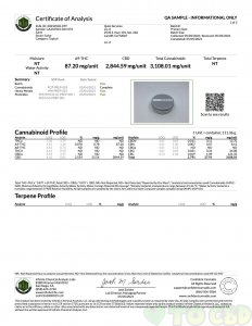 Rapid Relief Nano CBD Muscle Rub 1000mg