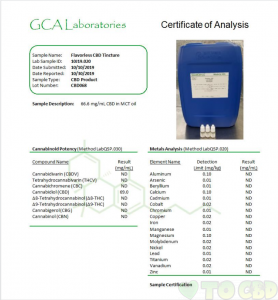 CBD Lip Balm Cappuccino Flavor 25mg