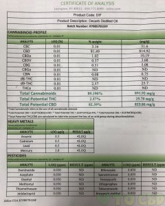 Rapid Relief Nano CBD Roll-On 500mg