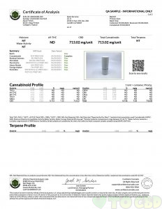 Aqua Freeze Nano CBD Gel 700mg