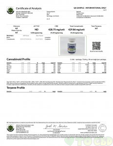 CBD Sour Gummies 750mg