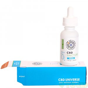 Broad Spectrum CBD Tincture