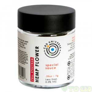 Hemp Flower | Seasonal Strains