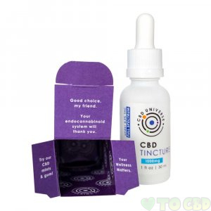 Full Spectrum CBD Tincture | 1000mg