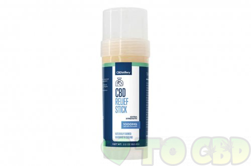 30 Best CBD Pain Creams to Try in 2021