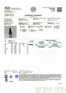 Mint Broad Spectrum CBD Tincture 30ML 750mg