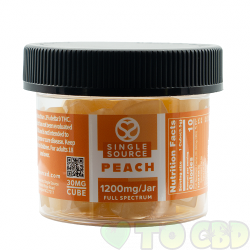 Full Spectrum CBD Peach Flavor Gummy Cubes 1200mg - CBD Marketplace ...