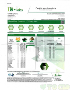 BINOID CBD OIL - DAY & NIGHT BUNDLE